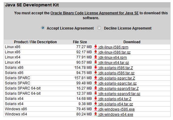 Oracle Binary Code License Agreement For Java Ee Jdk